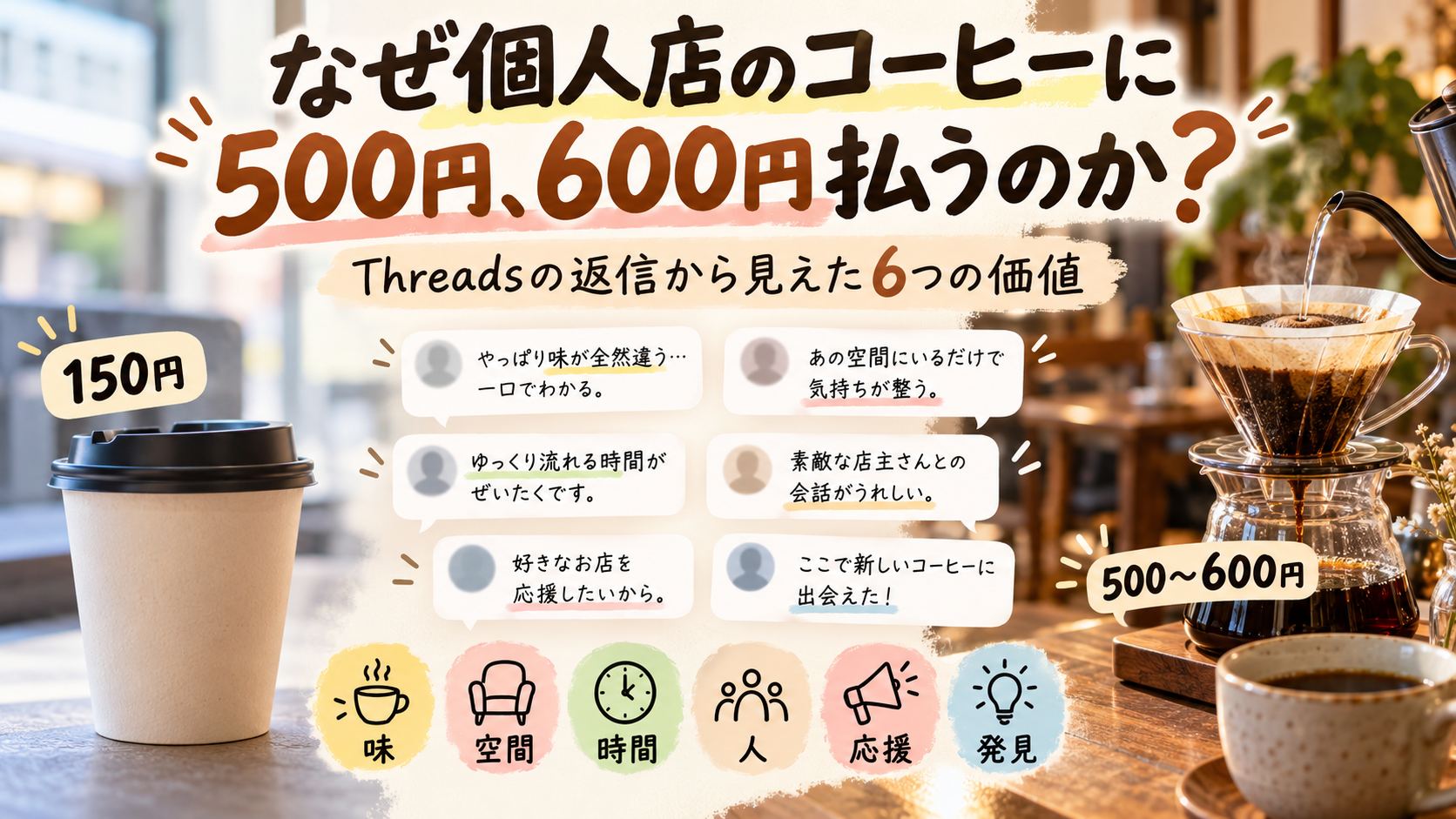 150円のコーヒーと個人店の500円〜600円のコーヒーの価値を比較したアイキャッチ